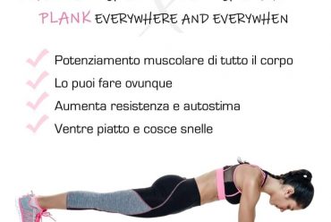 [PLANK IN OGNI DOVE E IN OGNI QUANDO – PLANK EVERYWHERE AND EVERYWHEN]